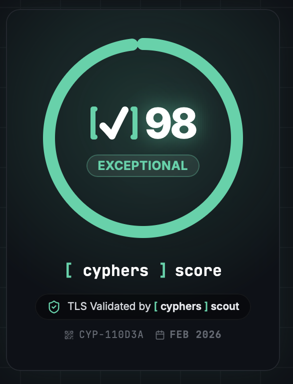 [cyphrs] Score badge showing a 98 Exceptional TLS posture rating validated by Scout